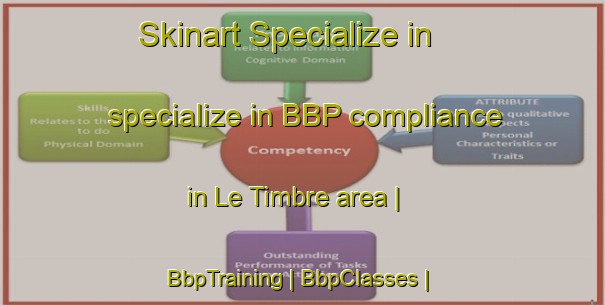 Skinart Specialize in specialize in BBP compliance in Le Timbre area | BbpTraining | BbpClasses | SkinartTraining-France